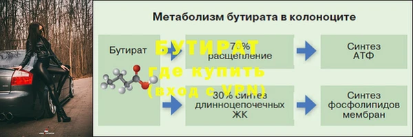 кокаин VHQ Навашино